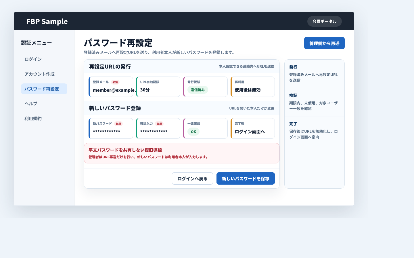 再設定URLの発行から新しいパスワード登録までのパスワード再設定画面例