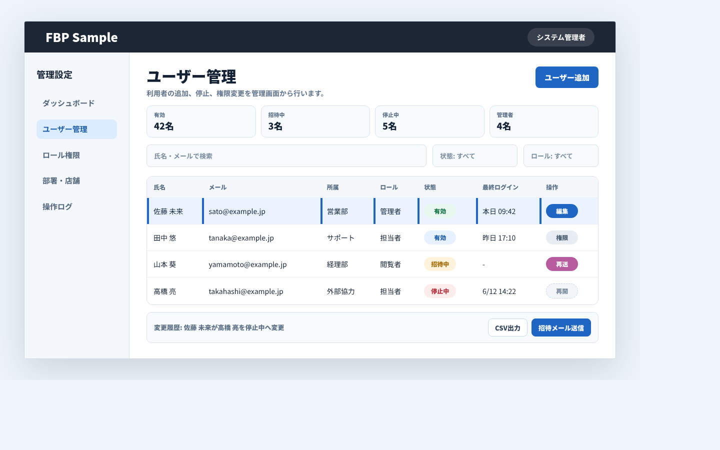 管理画面から利用者の追加、停止、権限変更を行うユーザー管理画面例
