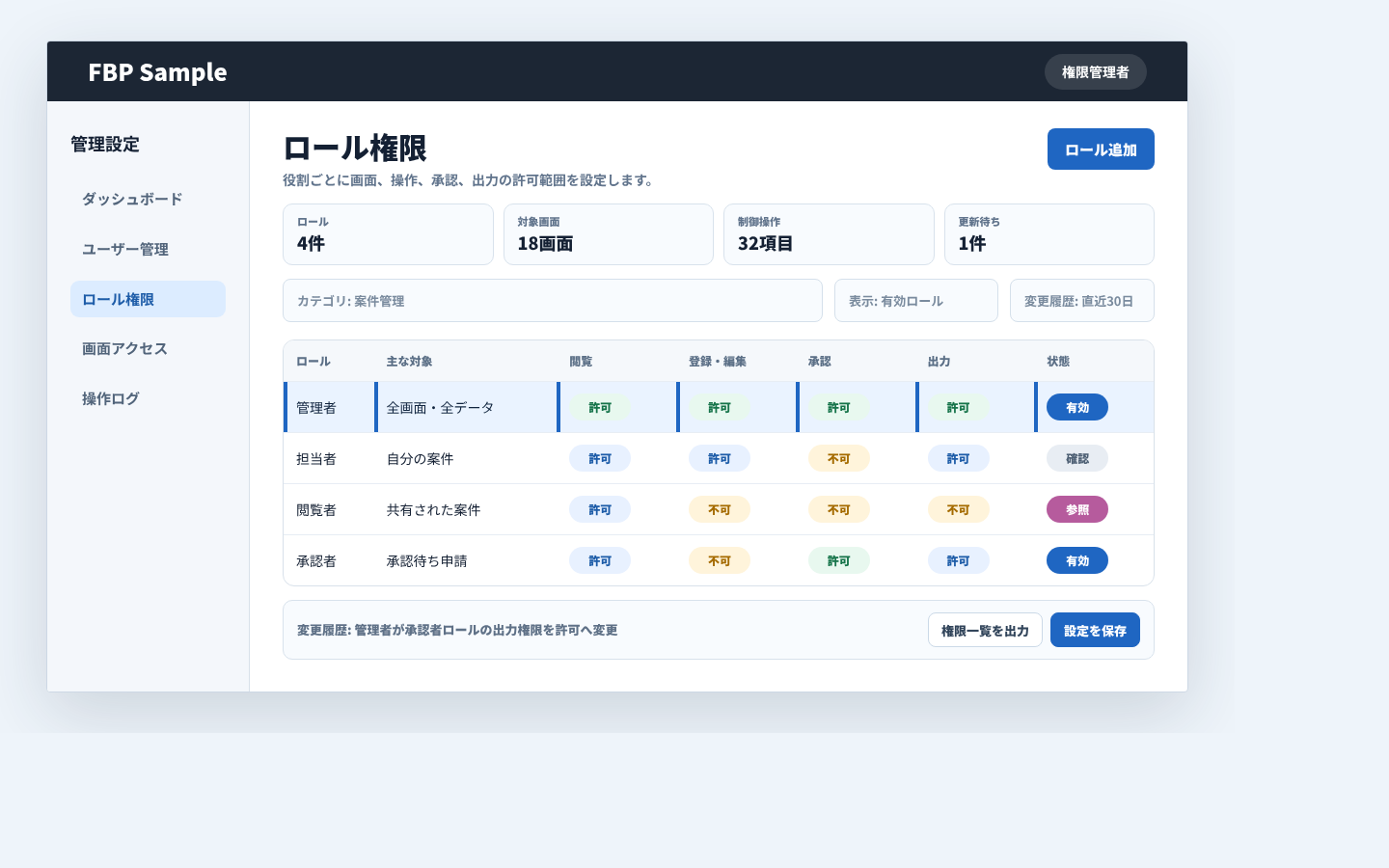 管理者、担当者、閲覧者、承認者のロールごとに操作範囲を設定する画面例