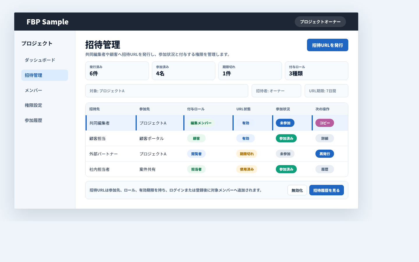 招待URLを発行し、参加状況と権限を管理する画面例