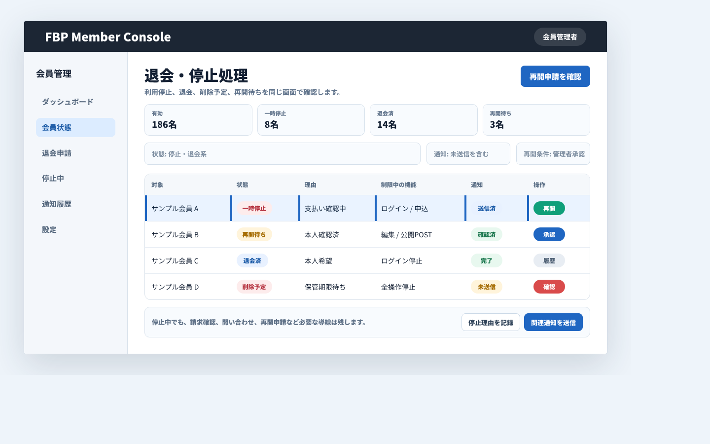 利用停止、アカウント無効化、再開、関連通知を管理する退会・停止処理画面例
