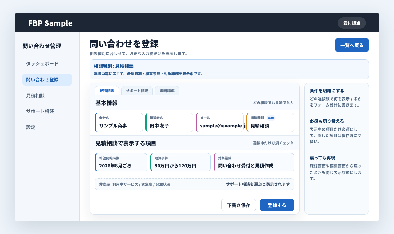 問い合わせ登録フォームで相談種別に応じて必要な入力欄を表示している業務画面例