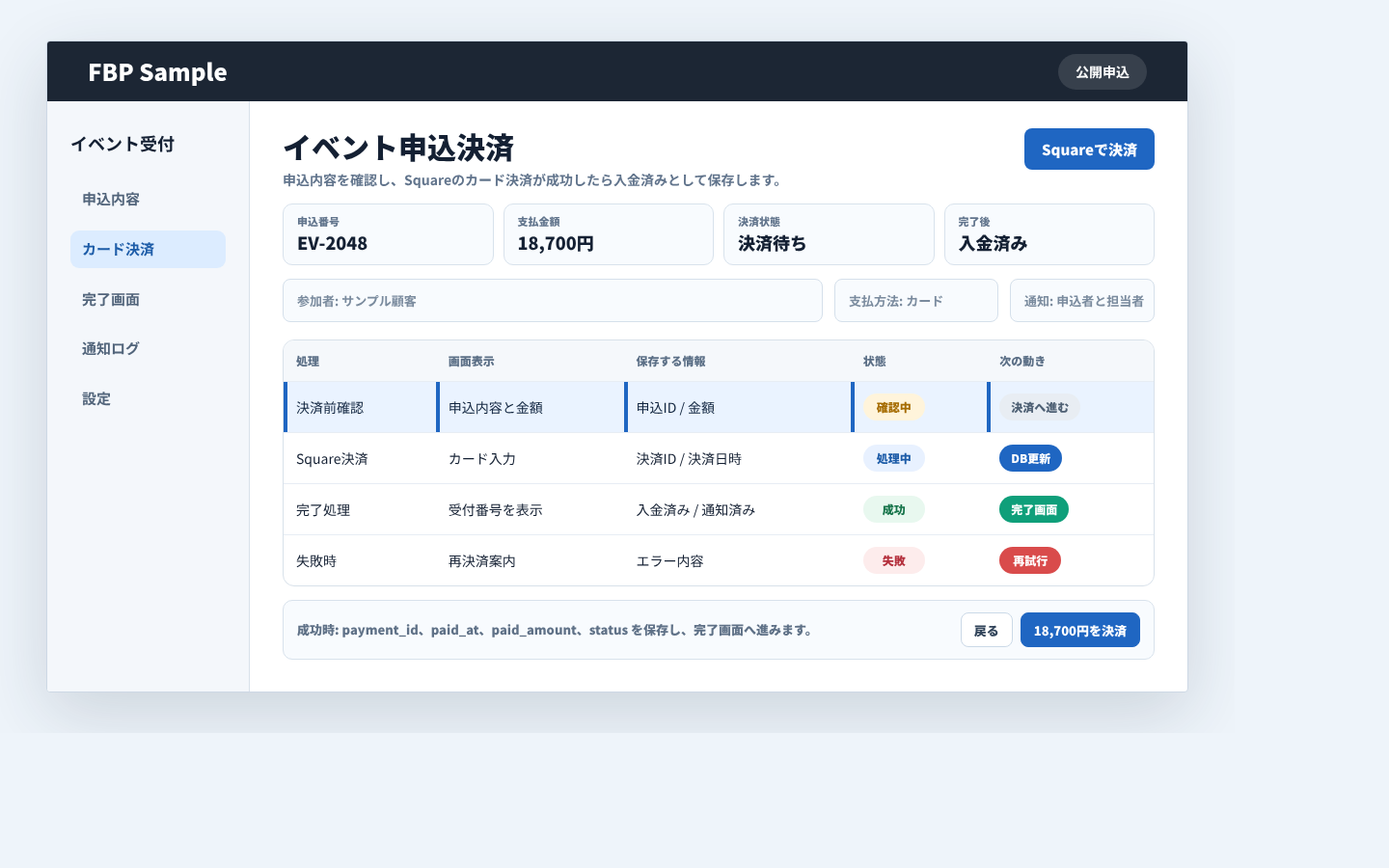 申込内容の確認、Squareカード決済、決済完了後のステータス更新をまとめた業務画面例