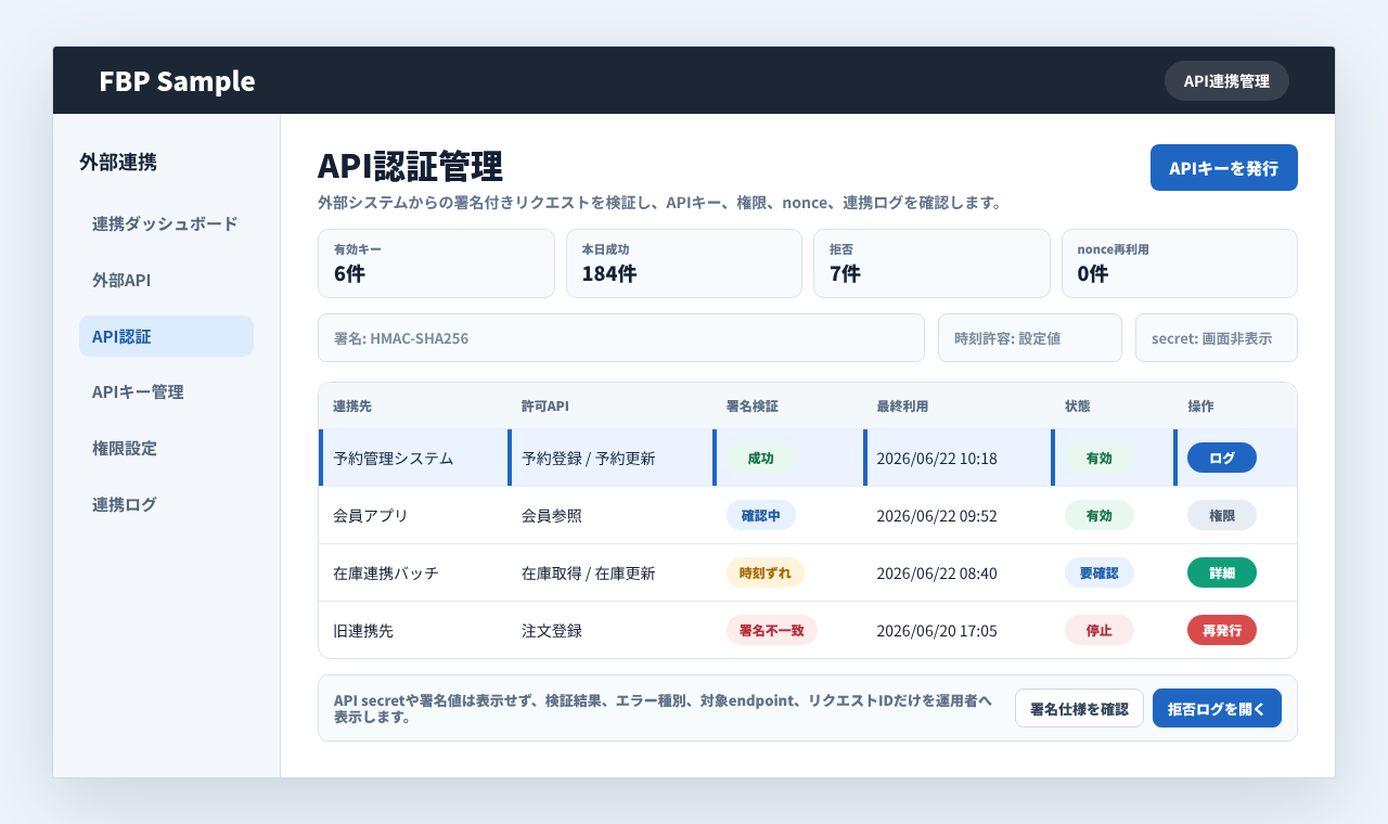 API認証で署名付きリクエスト、時刻検証、権限、連携ログを確認している業務画面例