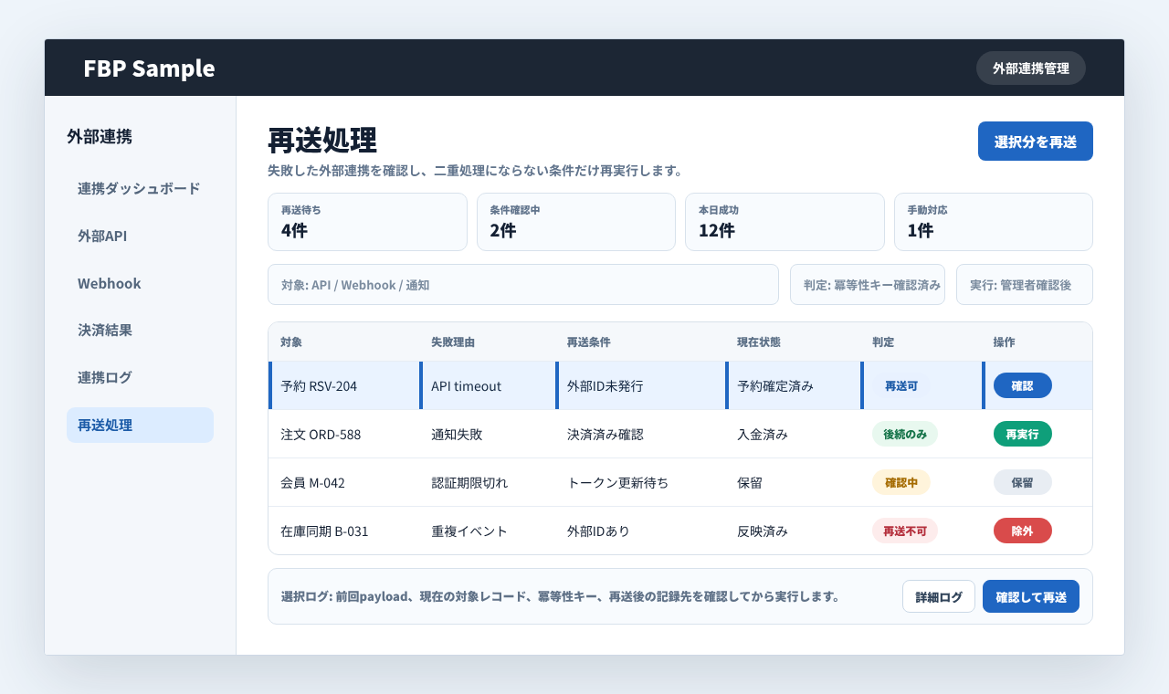 再送処理で失敗理由、再送条件、対象レコード、実行結果を確認している業務画面例