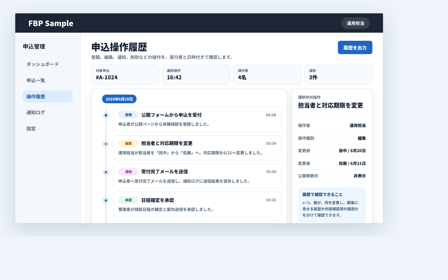 申込一覧の操作履歴で登録、編集、通知、削除の実行者と日時を確認している画面例