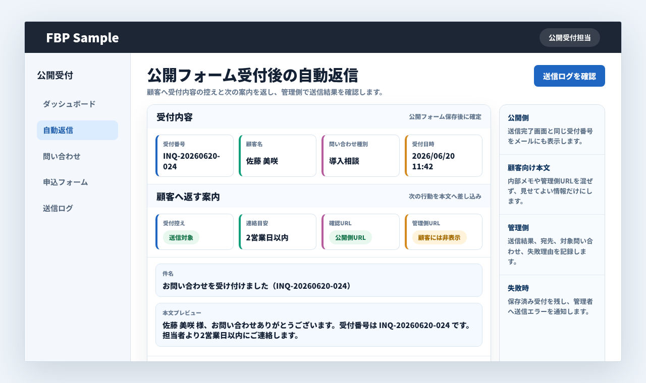 公開フォーム送信後に顧客へ自動返信し、受付内容と送信ログを確認している業務画面例