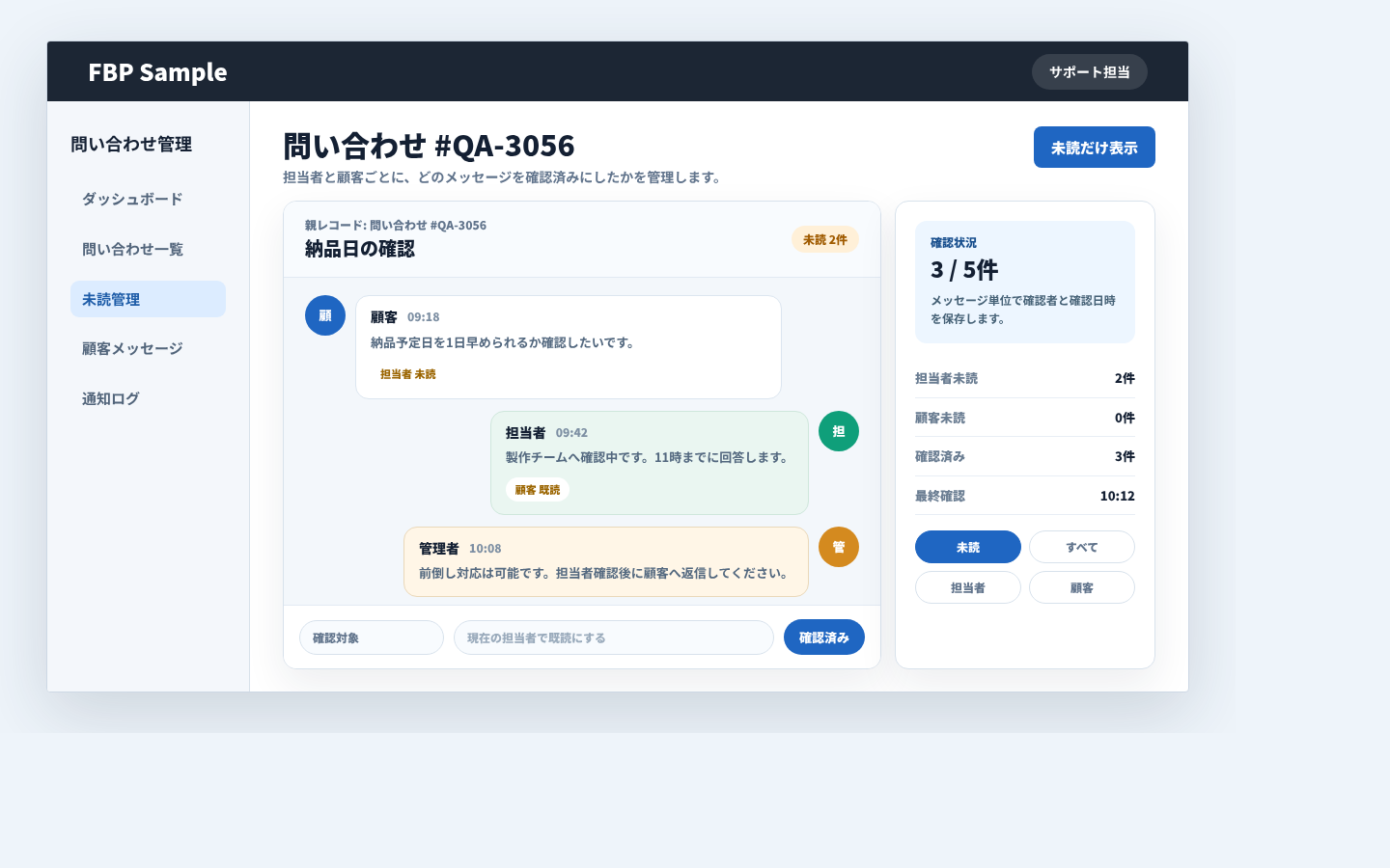 問い合わせメッセージごとに未読、既読、確認済み人数を表示している業務画面例