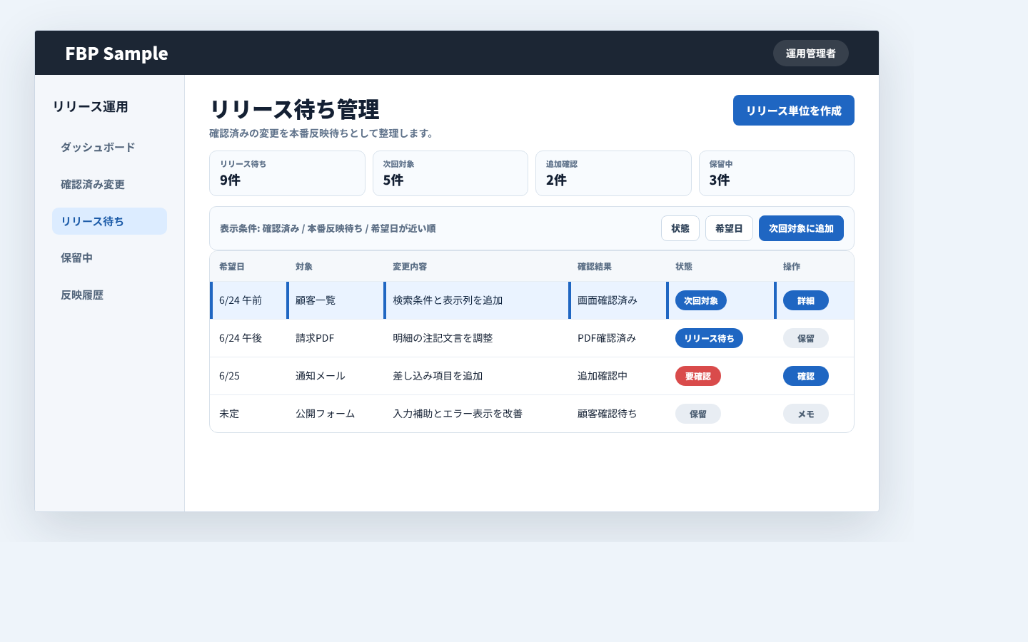 確認済みの変更を本番反映待ちとして整理するリリース待ち管理画面例