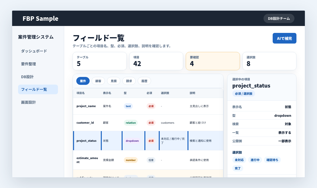 テーブルごとの項目名、型、必須、選択肢、説明をフィールド一覧で確認している画面例