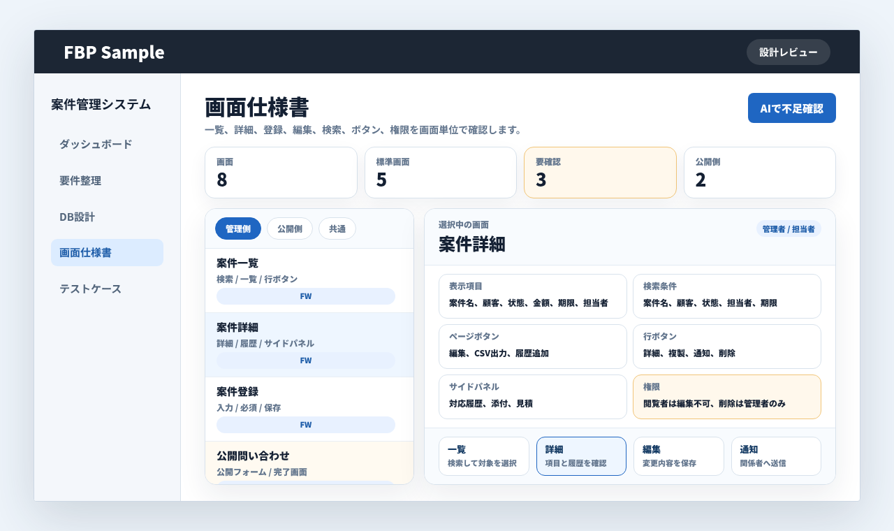 画面ごとに一覧、詳細、登録、編集、検索、ボタン、権限を整理している画面仕様書の例