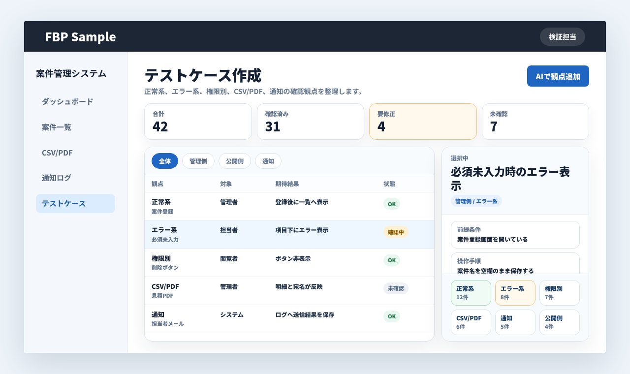 正常系、エラー系、権限別、CSV、PDF、通知の確認観点をテストケース一覧で整理している画面例