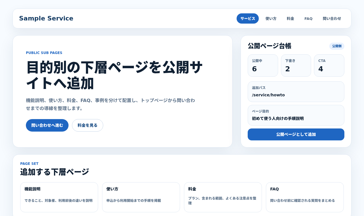 公開サイトにサービス説明、使い方、料金、FAQの下層ページを追加している画面例