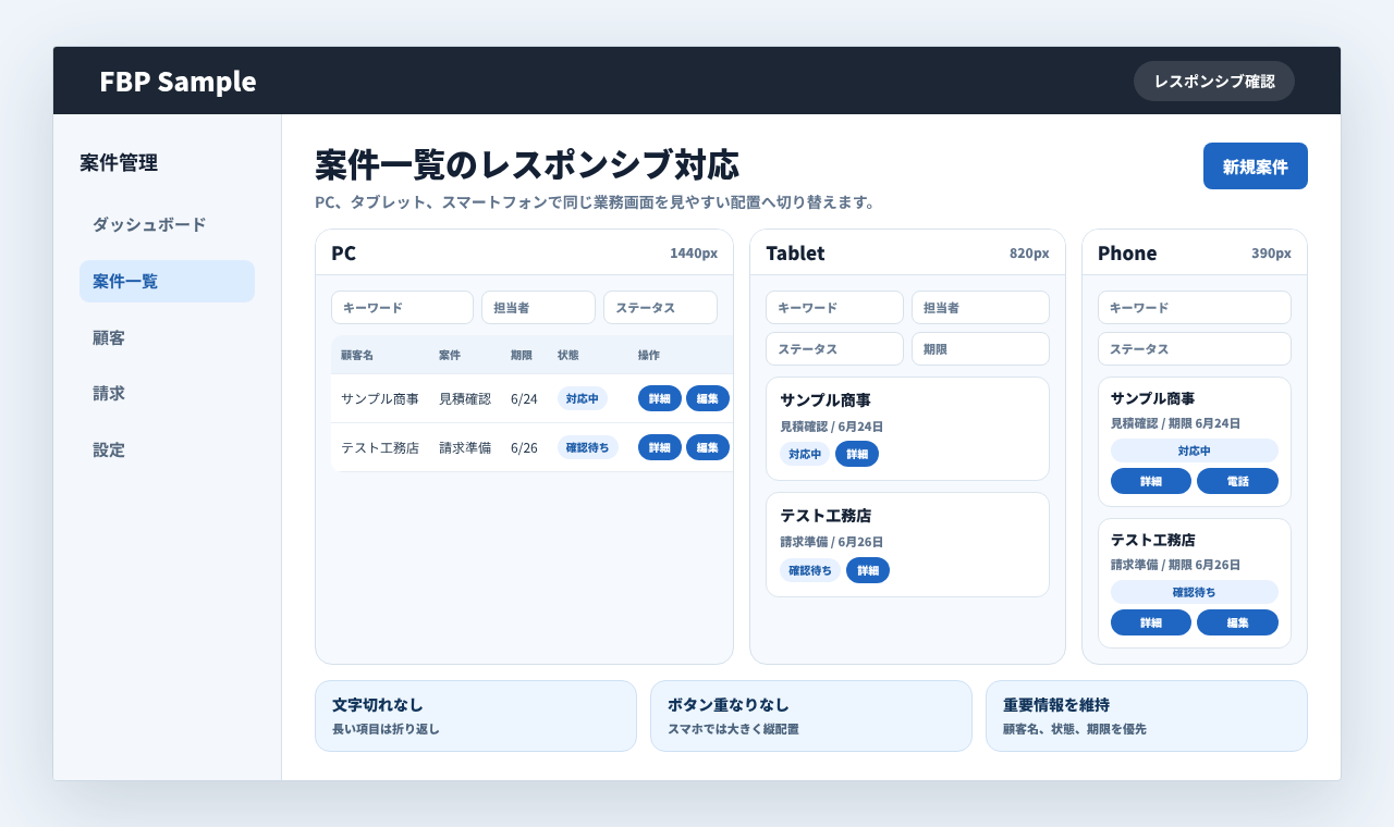 PC、タブレット、スマートフォンで同じ業務画面を破綻なく表示しているレスポンシブ対応の例