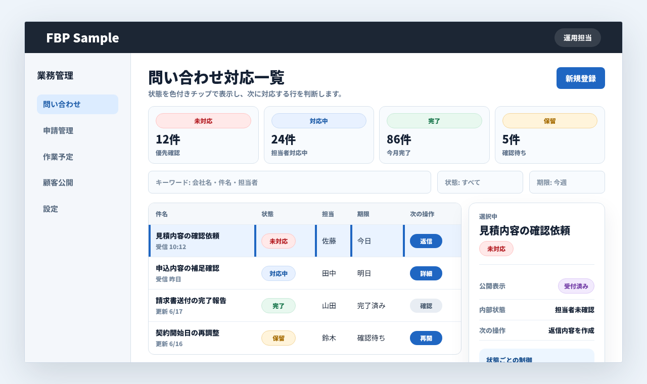 案件や問い合わせの一覧で未対応、対応中、完了、保留のステータスチップを表示している業務画面例